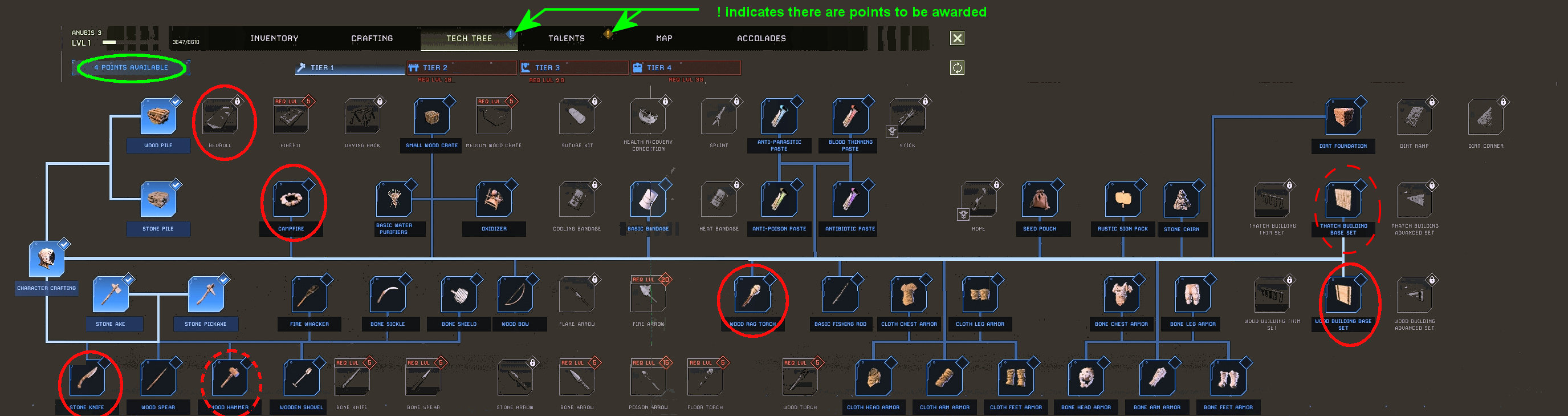 Tech Tree Level 1