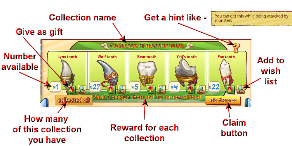 Collection explanation