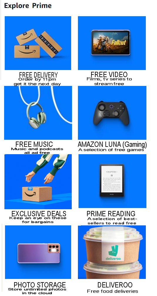 The benefits of having an Amazon Prime subscription.